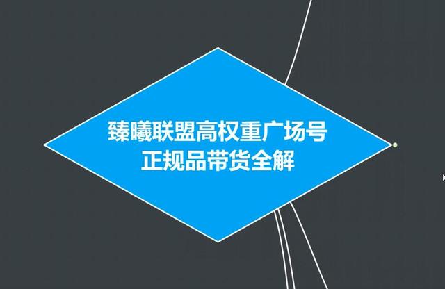 臻曦联盟抖音高权重广场号无人直播正规品带货全解-第一精品资源库