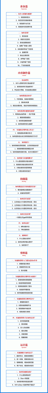 2021匡扶会短视频营销课：从0到1实战教学，制作+拍摄+剪辑+运营+变现-第一精品资源库