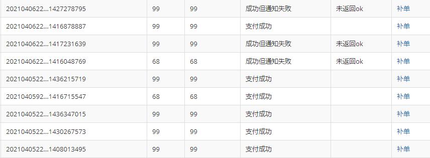 做站群项目我是如何解决支付问题的干货分享-第一精品资源库
