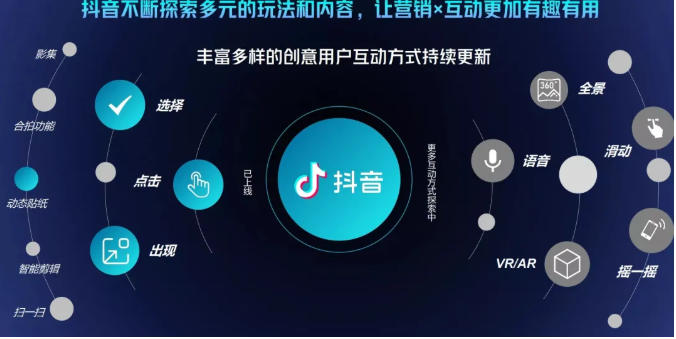 抖音直播精细化运营思维导图！做直播行业的小伙伴值得学习收藏的一份思维图-第一精品资源库