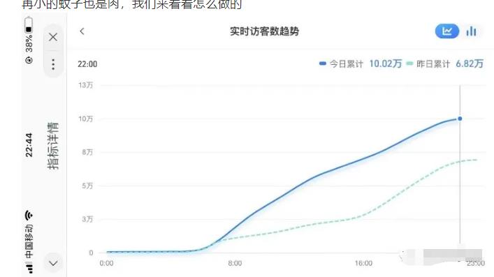 安信无货源店群教程，朋友圈那些几万访客的店是怎么做的-第一精品资源库