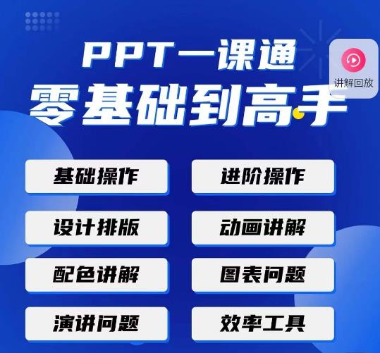 PPT·一课通·0基础到高手：通俗易懂快速掌握PPT的各种应用场合-第一精品资源库