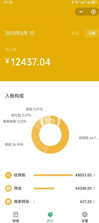一单赚49.9，超级蓝海赛道，靠小红书卖这个虚拟商品，一个月1.2w是怎么做到的？【揭秘】-第一精品资源库