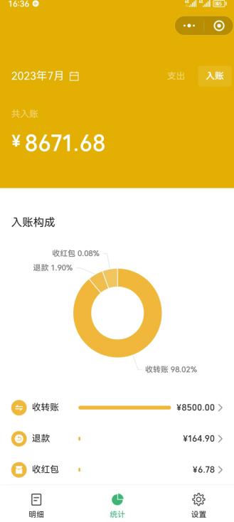 老项目新玩法，在这个平台卖天涯神贴才是最正确的选择，一部手机实现日入1000+【揭秘】-第一精品资源库