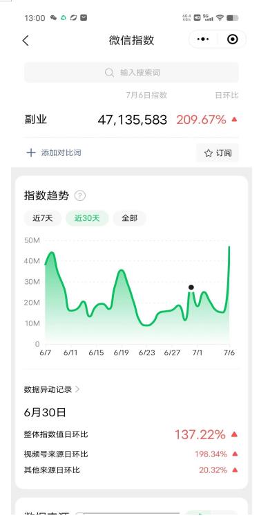 赚想赚钱的人的钱最好赚了：网络赚钱最靠谱项目【揭秘】-第一精品资源库