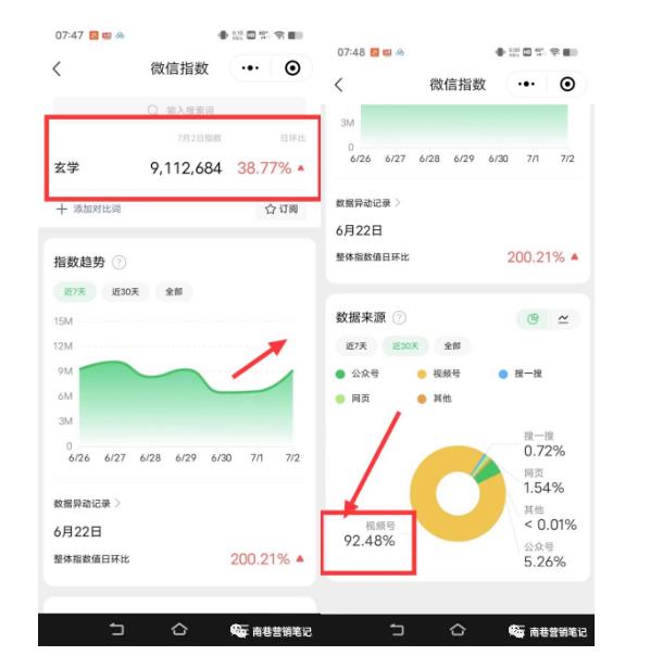 南巷老师·短视频超级暴利印钞机项目系列（一），视频号带货冷门玄学书单玩法-第一精品资源库