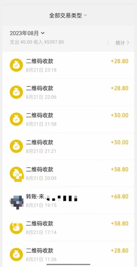 重磅揭秘！日入500+2023年9月yw男粉计划8.0全新玩法——《人性的利益》-第一精品资源库