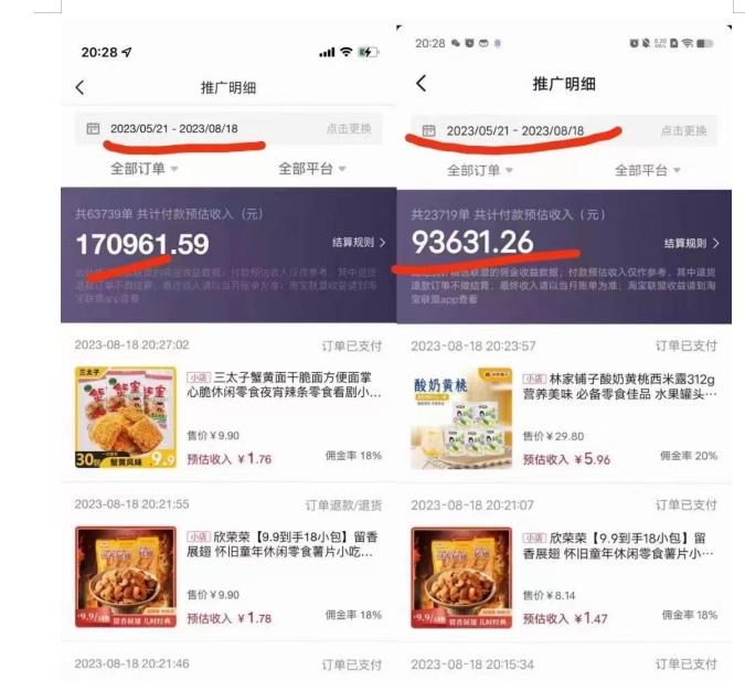 普通人首选：服装类图文带货喂饭级教程，项目门槛低，周期非常长-第一精品资源库
