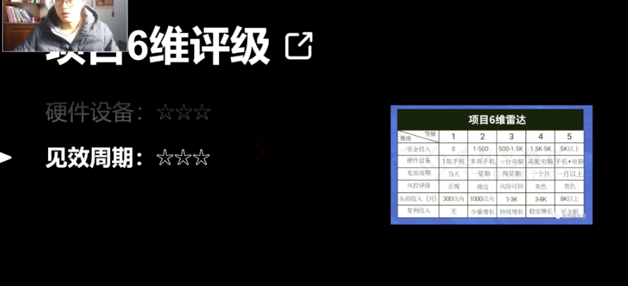 十万个富翁修炼宝典之14.AI图文掘金，号称一天能赚3000+？-第一精品资源库