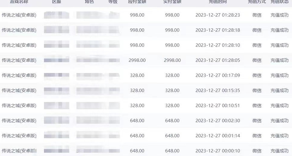 抖音企业号传奇手游变现，日入4500+，小白易上手（独家揭秘）-第一精品资源库
