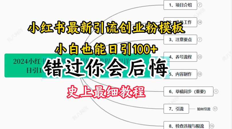2024小红书引流创业粉史上最细教程，手把手教你引流【揭秘】-第一精品资源库