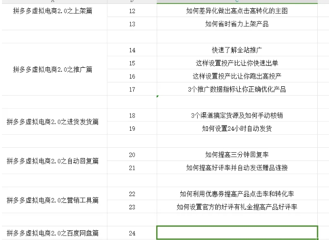 拼多多虚拟电商2.0项目，市面上最好，最全，最让人容易上手实操的拼多多虚拟电商课程-第一精品资源库