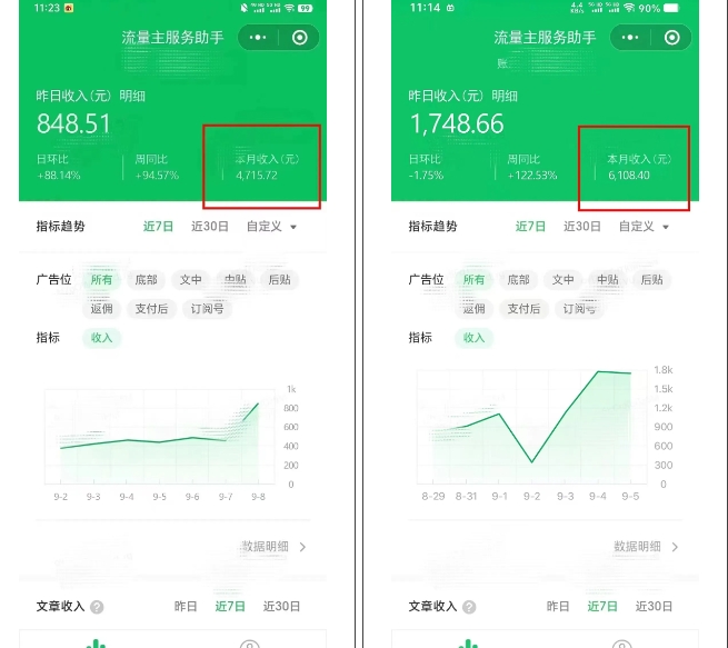 腾讯广告流量主项目，公众号图文玩法，月入过万-第一精品资源库